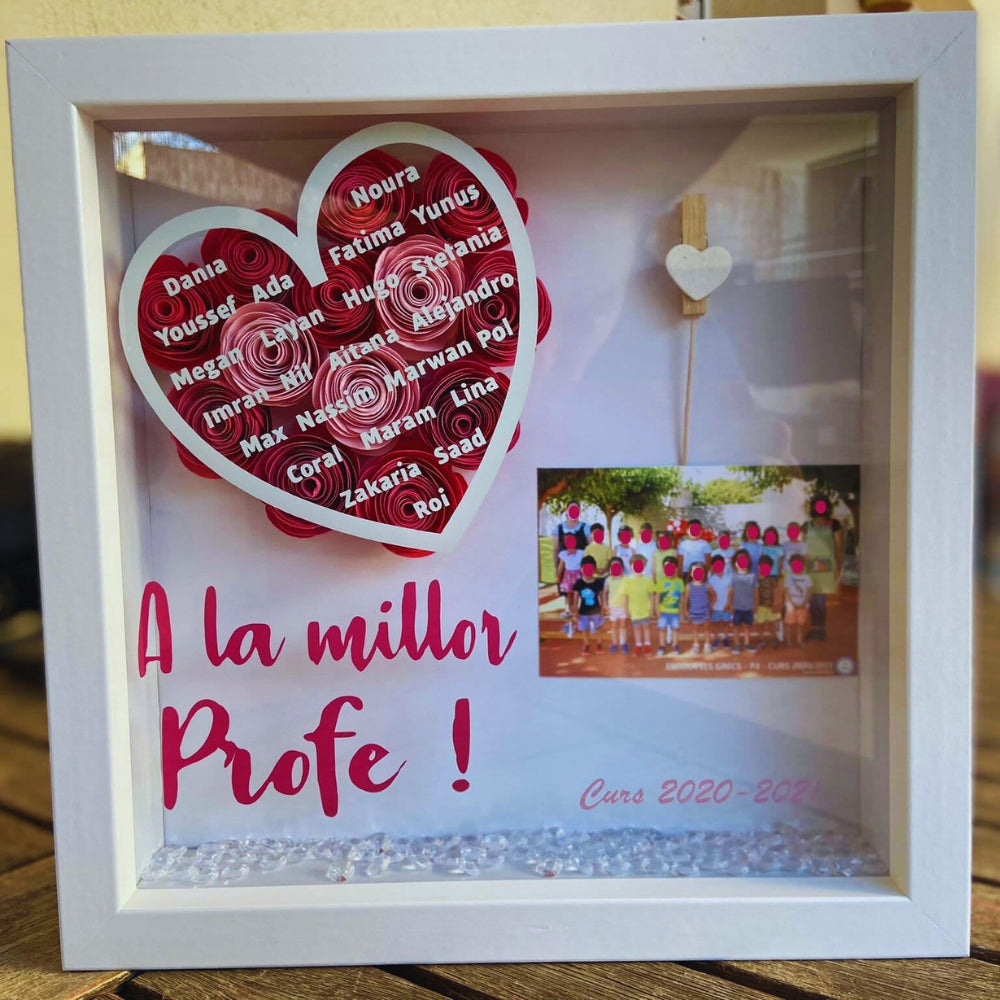 Cuadros personalizados para profesoras